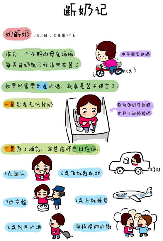 轻质建筑材料制造 第3页