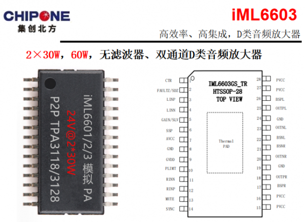 技术革新引领音频领域迈入新纪元，最新音频IC解析