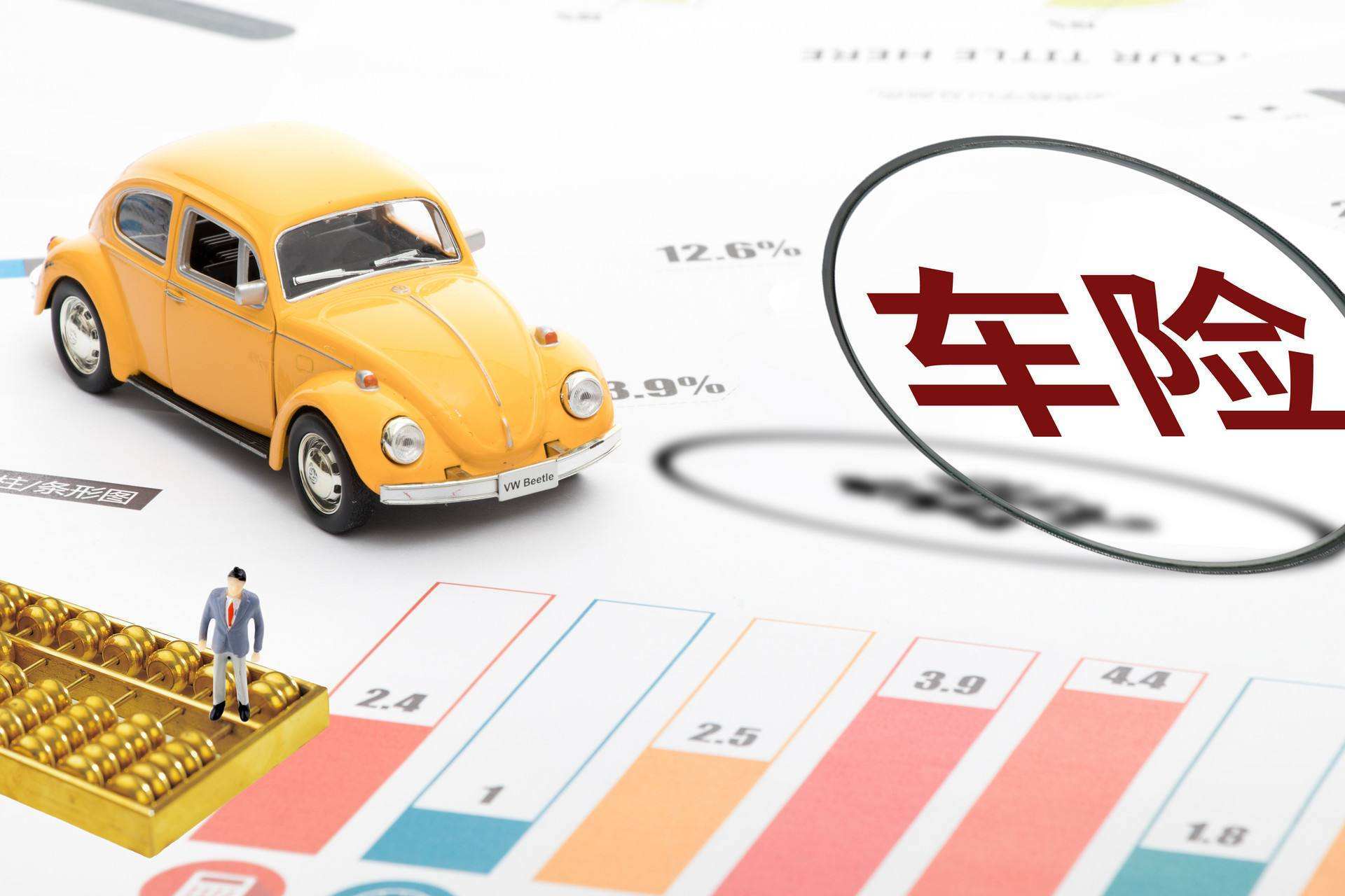 深度解析汽车险最新态势，行业观点与趋势展望